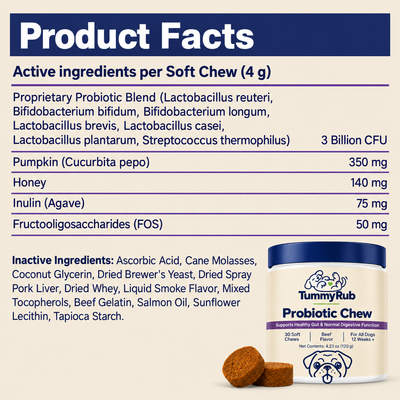 TummyRub's Probiotic Chews